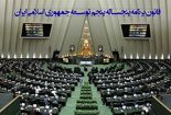 آیین‌نامه اجرایی قسمت دوم ماده (۵۹) قانون برنامه پنج‌ساله پنجم توسعه جمهوری اسلامی ایران